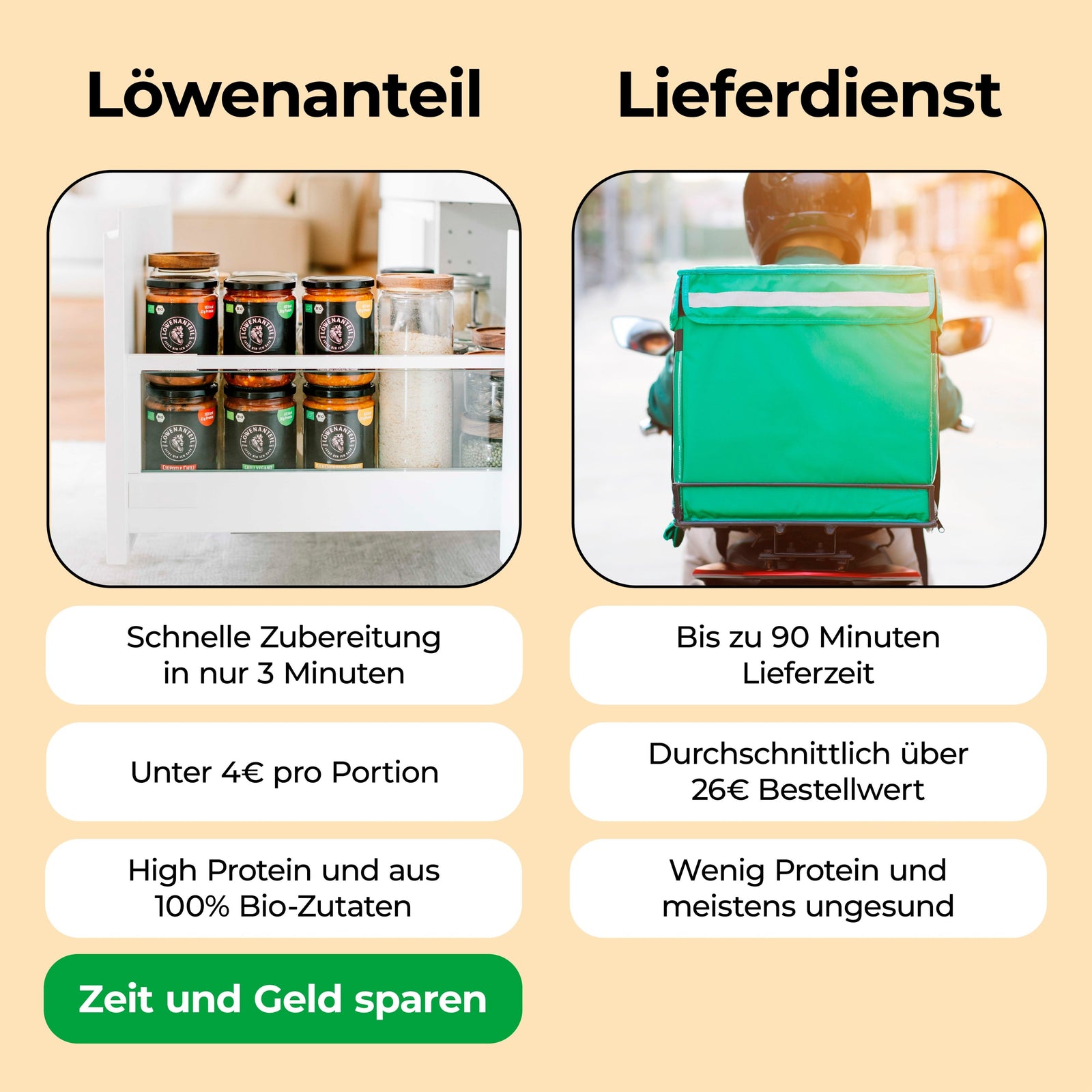 Kulinarische Reise - Löwenanteil