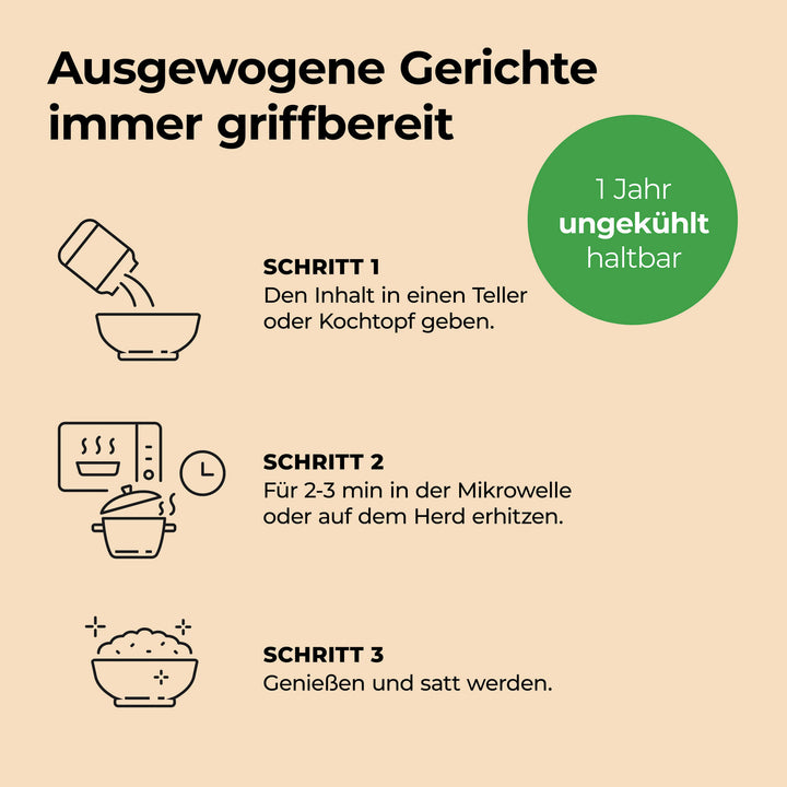 Anleitung zur Zubereitung unserer Gerichte - Löwenanteil