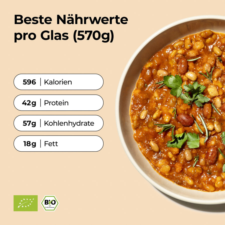 Mediterranes Hühnchen - Löwenanteil