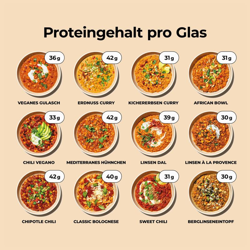 Probierpaket - Löwenanteil