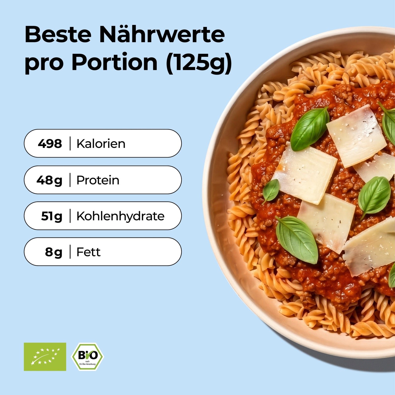 Protein Pasta - Löwenanteil
