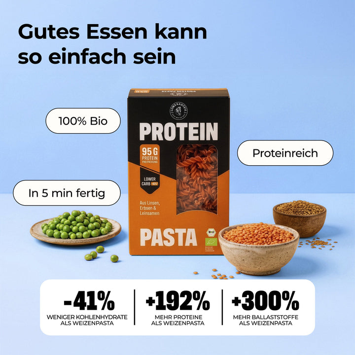 Protein Pasta - Löwenanteil
