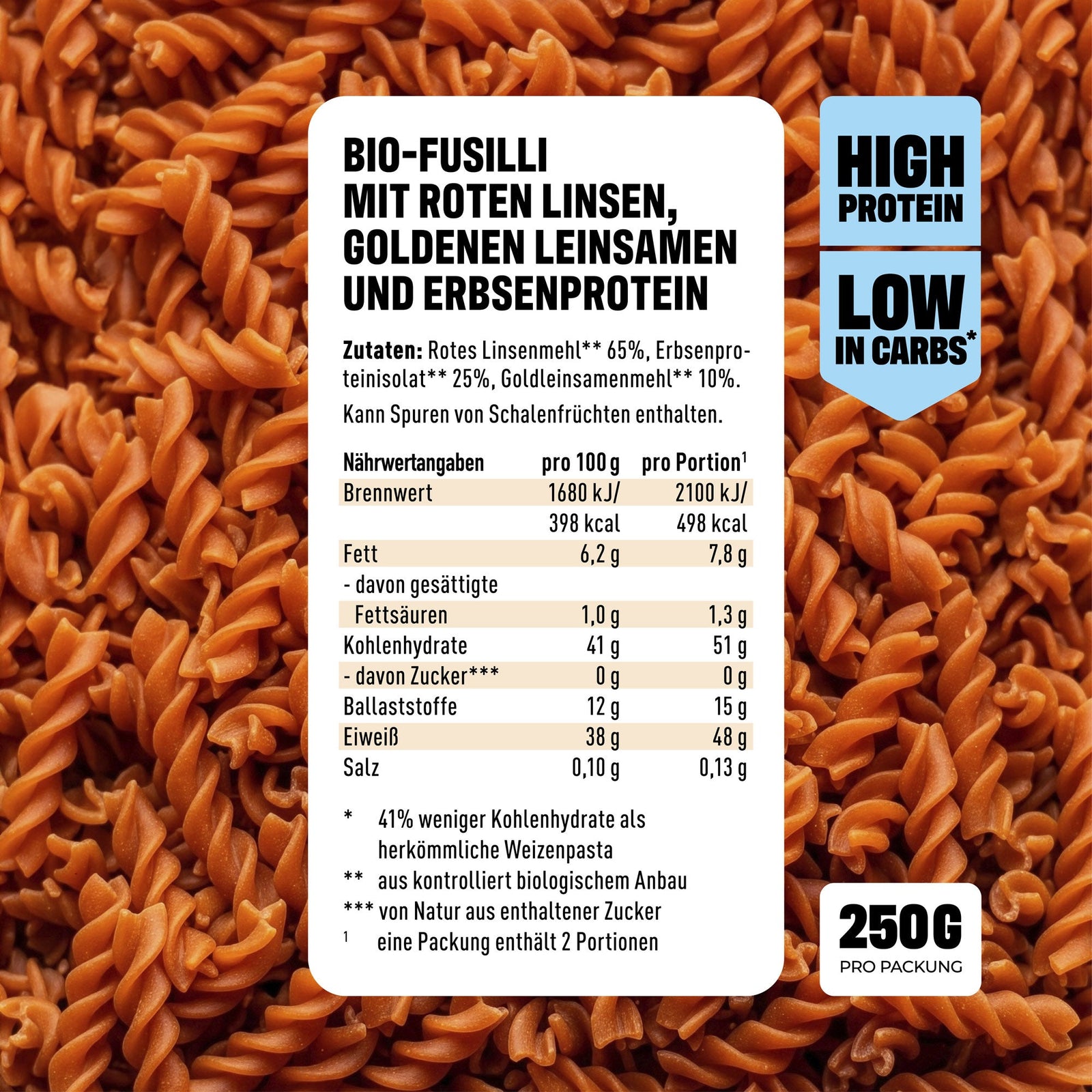 Protein Pasta - Löwenanteil